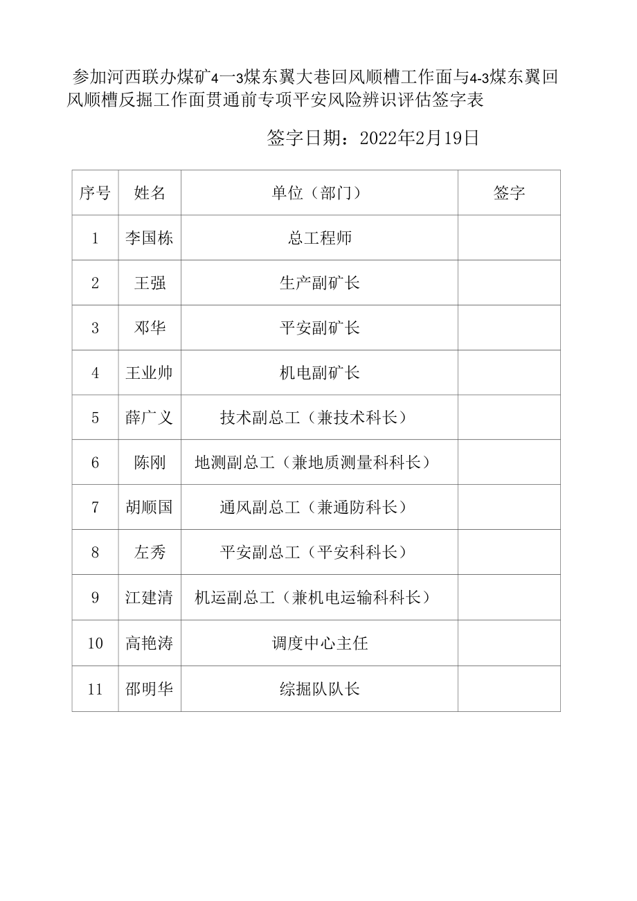 参加与4-3煤东翼大巷回风顺槽工作面与4-3煤东翼回风顺槽反掘工作面贯通专项安全风险辨识评估签字表.docx_第1页