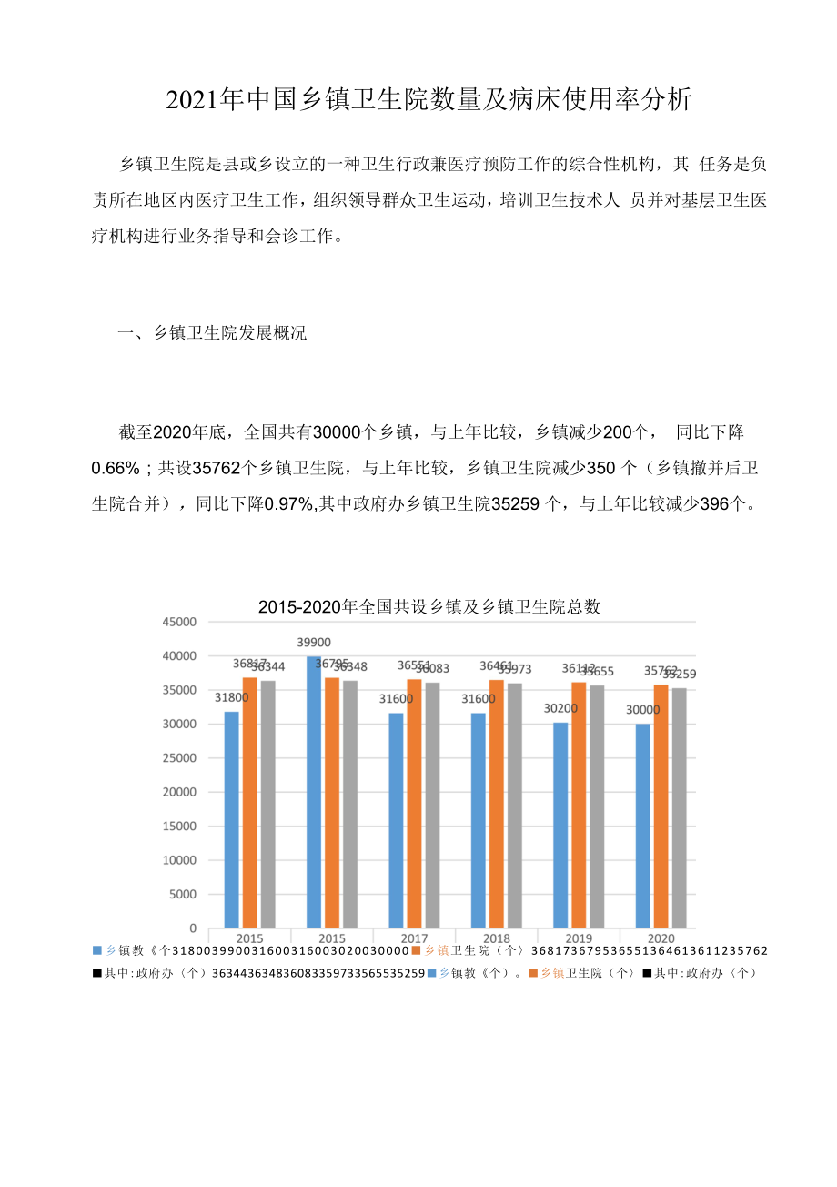 2021年中国乡镇卫生院数量及病床使用率分析.docx_第1页