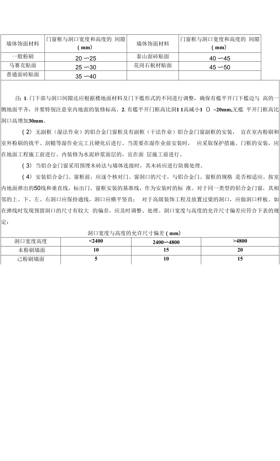 门窗安装技术交底-模板.docx_第2页