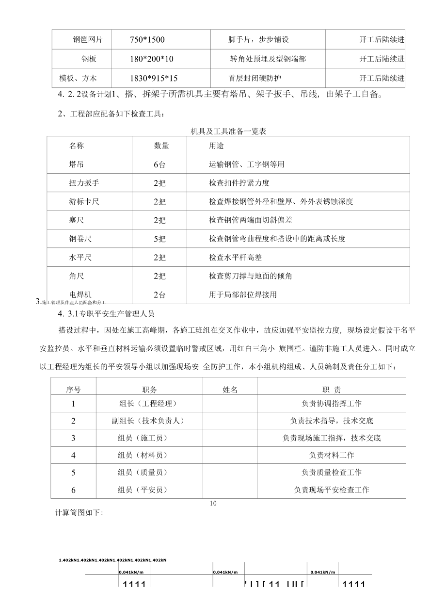 附着式花篮悬挑脚手架专项施工方案（专家论证）.docx_第2页