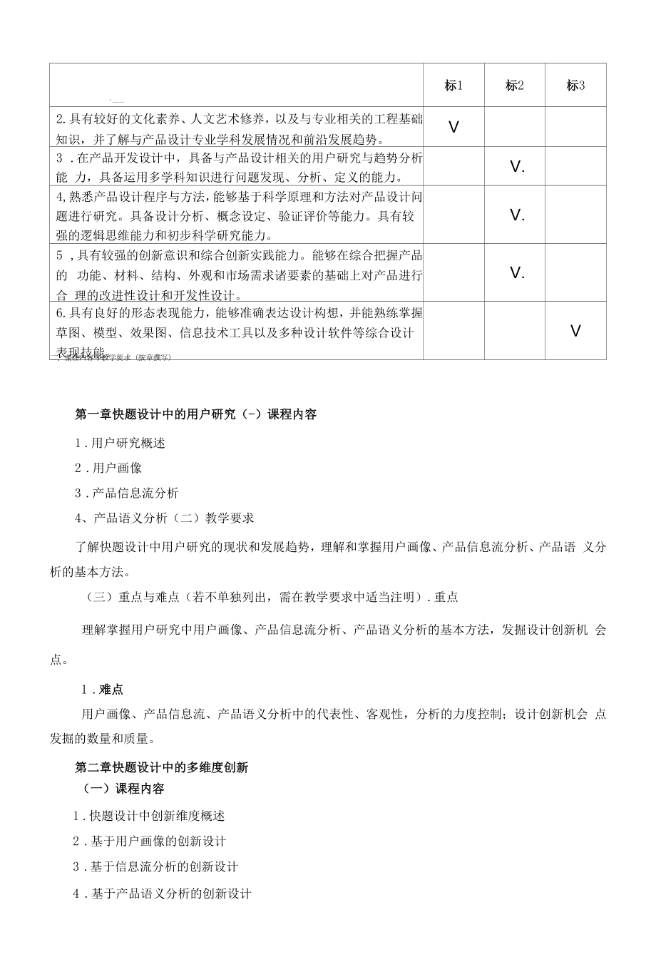 《快题设计II》课程教学大纲（本科）.docx_第2页