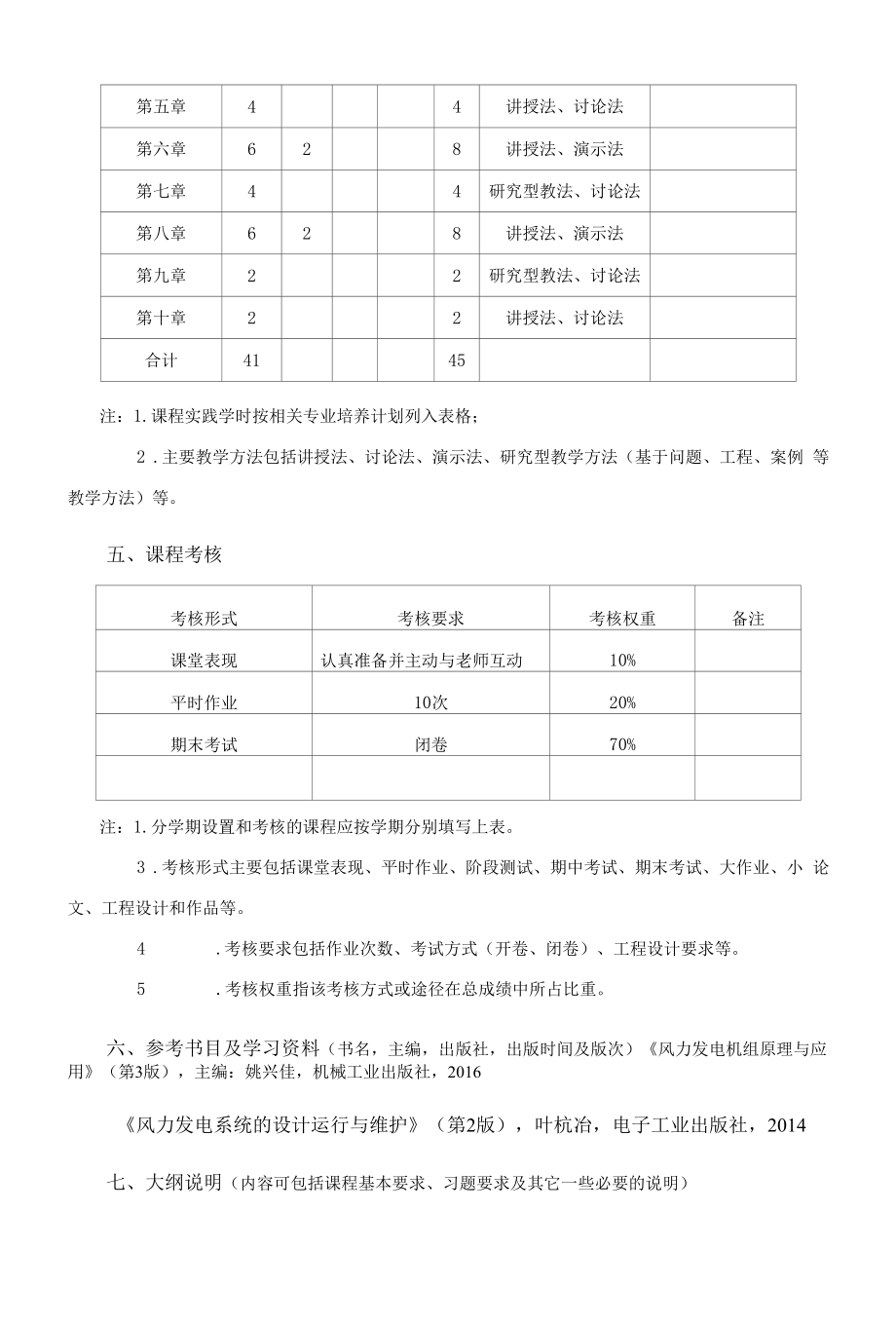 《风力发电技术》课程教学大纲（本科）.docx_第2页