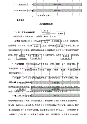 运营管理方案新.doc