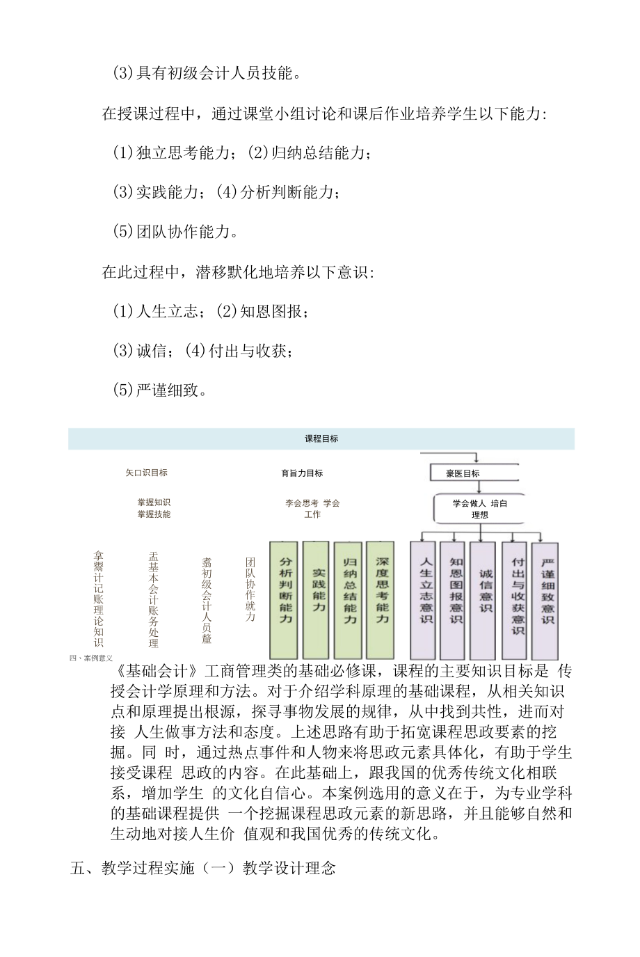 《基础会计》课程思政教学案例（一等奖）.docx_第2页