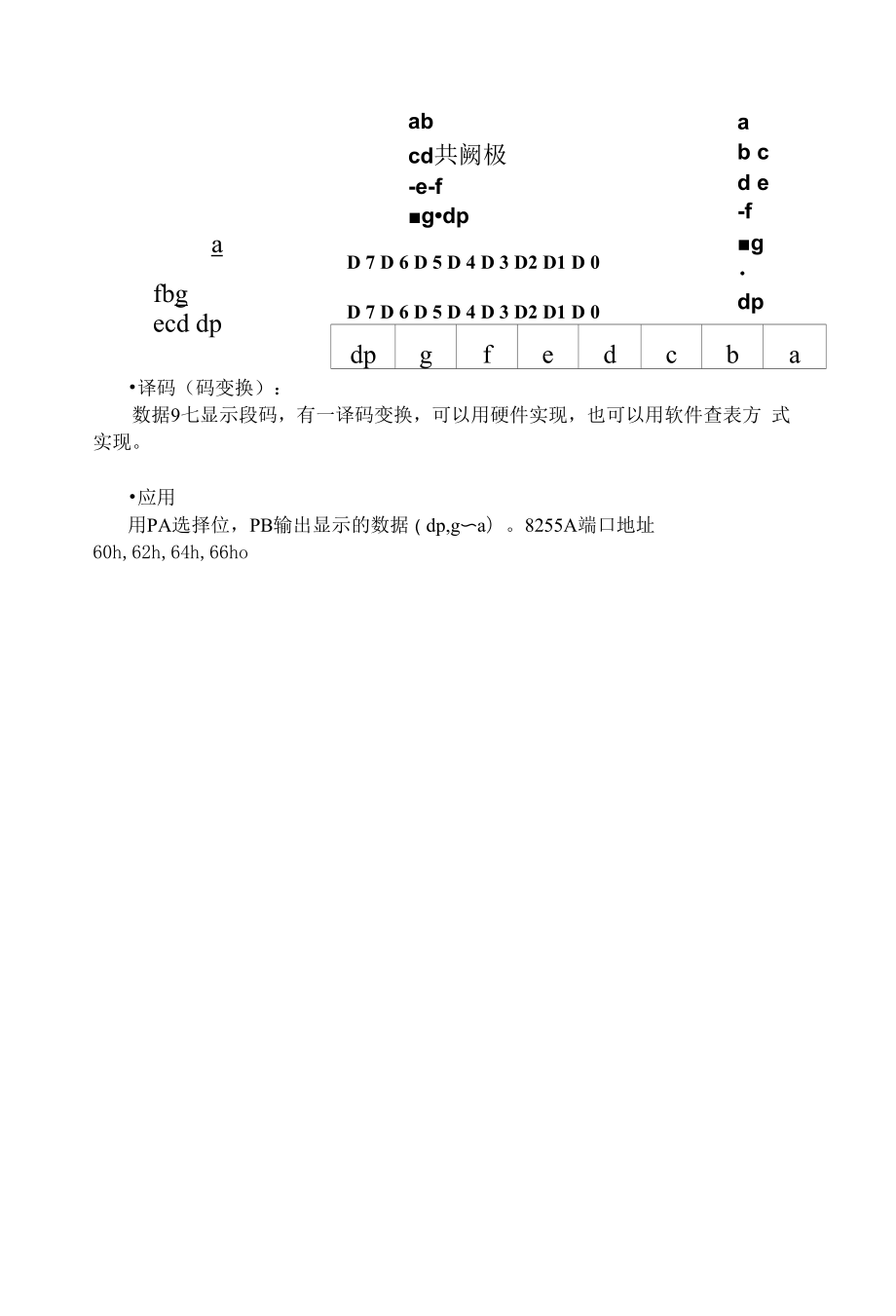 微型计算机技术与汇编语言程序设计：ch16-可编程并行接口芯片8255.docx_第2页