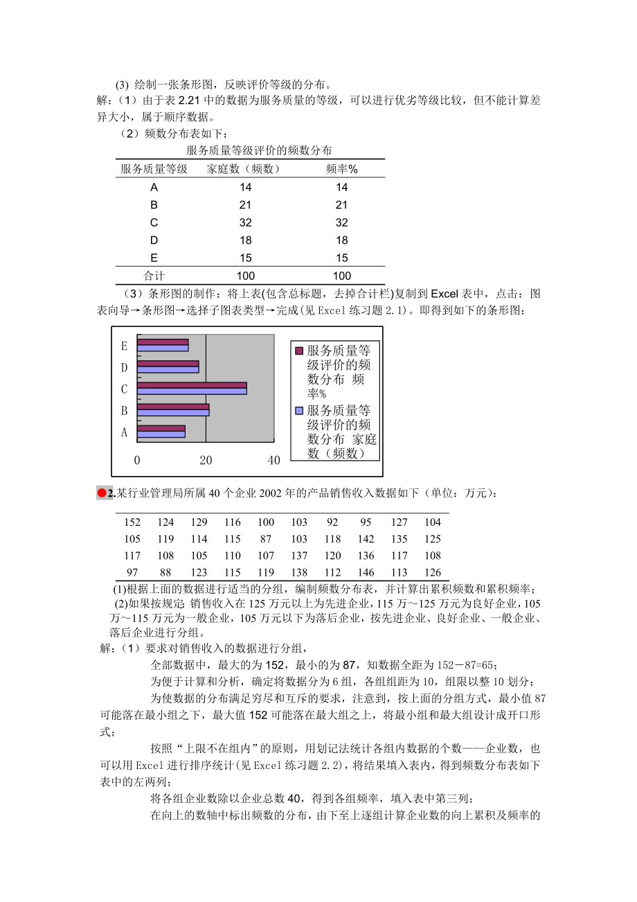 统计学课后题答案(袁卫_庞皓_曾五一_贾俊平_).doc_第2页