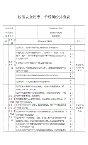 校园安全隐患、矛盾纠纷排查表.docx