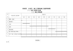 附表四计划开竣工日期和施工进度网络图.doc