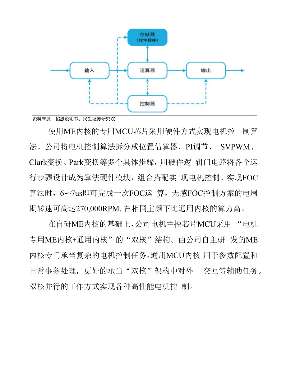 2022年峰岹科技产品布局及发展现状分析.docx_第2页