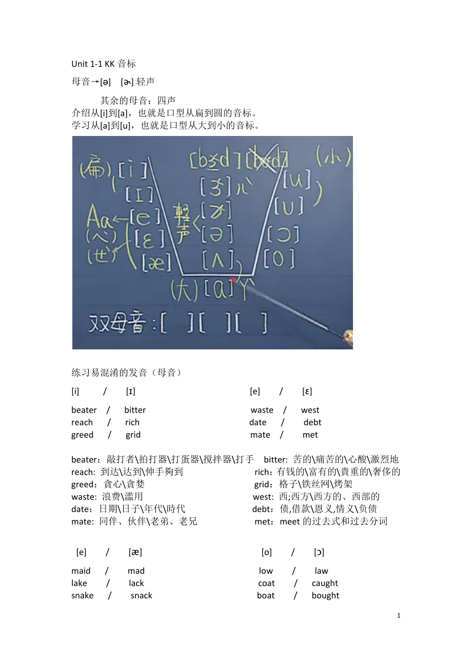 谢孟媛KK音标.doc_第1页