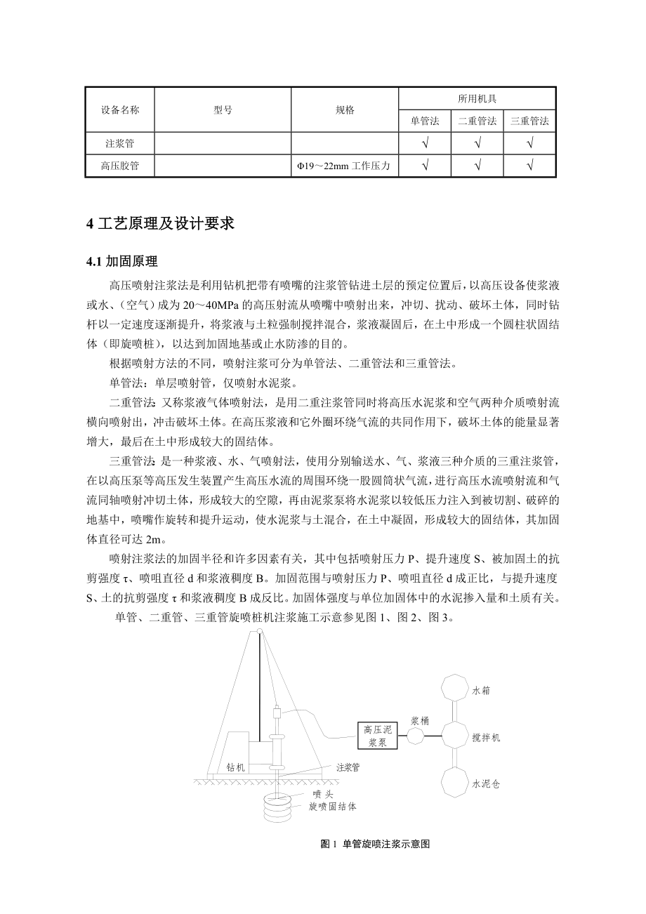 高压旋喷桩施工工艺改.doc_第2页