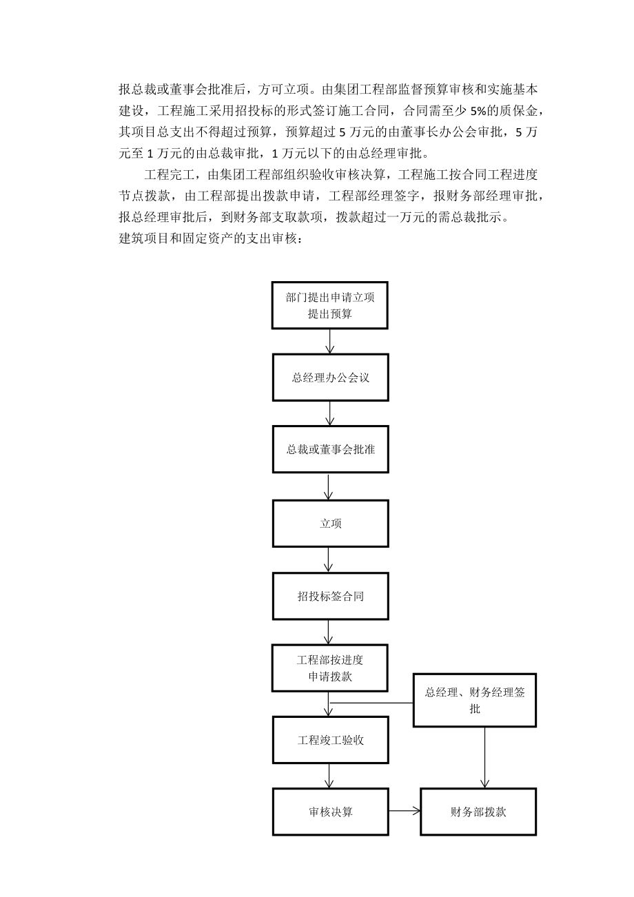 费用审批流程及权限.doc_第2页