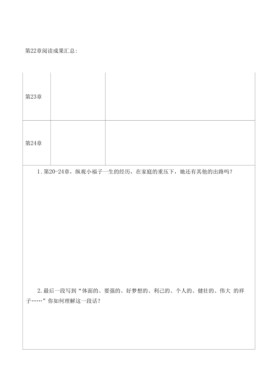 第三单元名著导读《骆驼祥子》知识梳理+2021—2022学年部编版语文七年级下册.docx_第2页