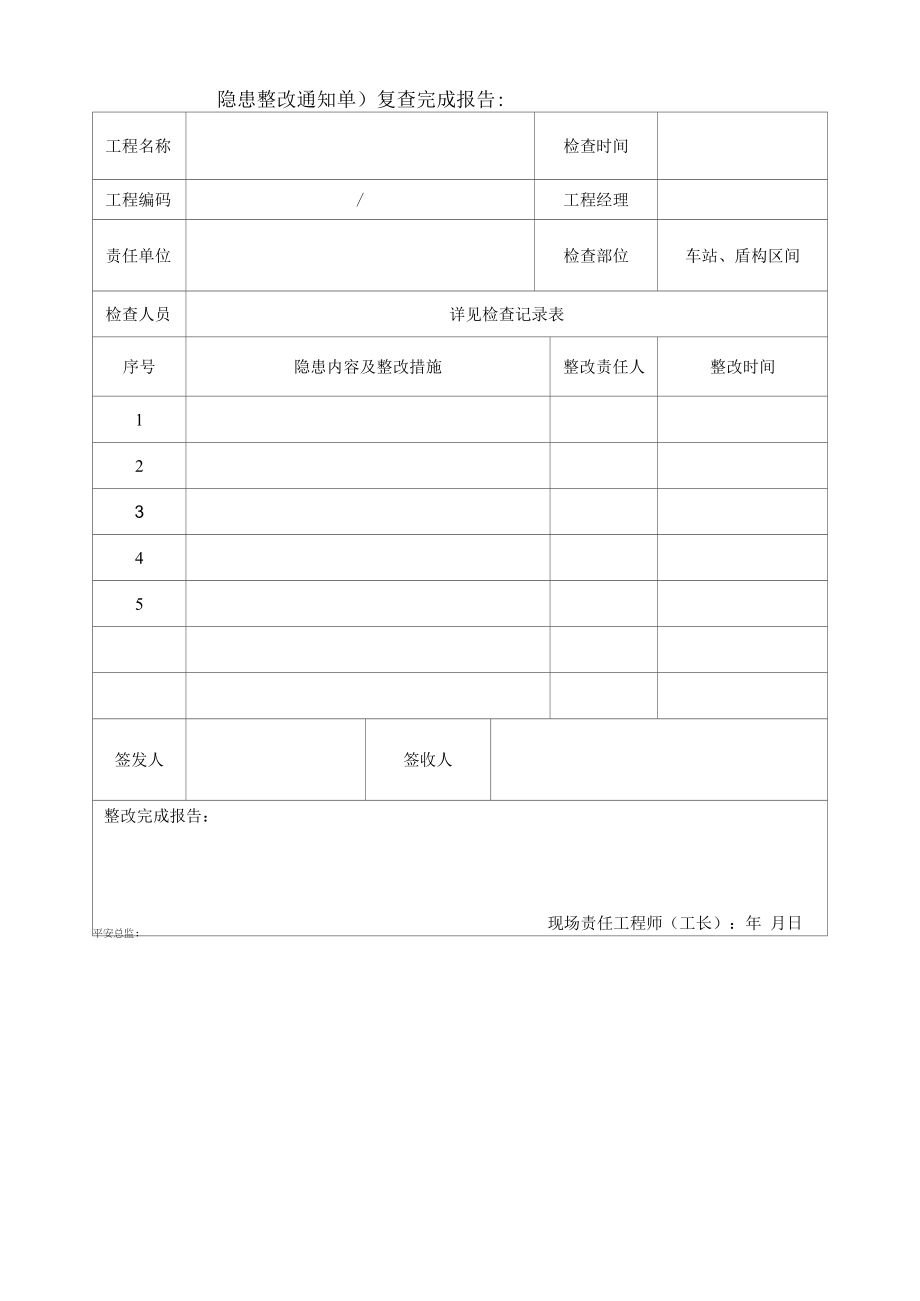 项目重大危险源及其控制计划清单.docx_第1页