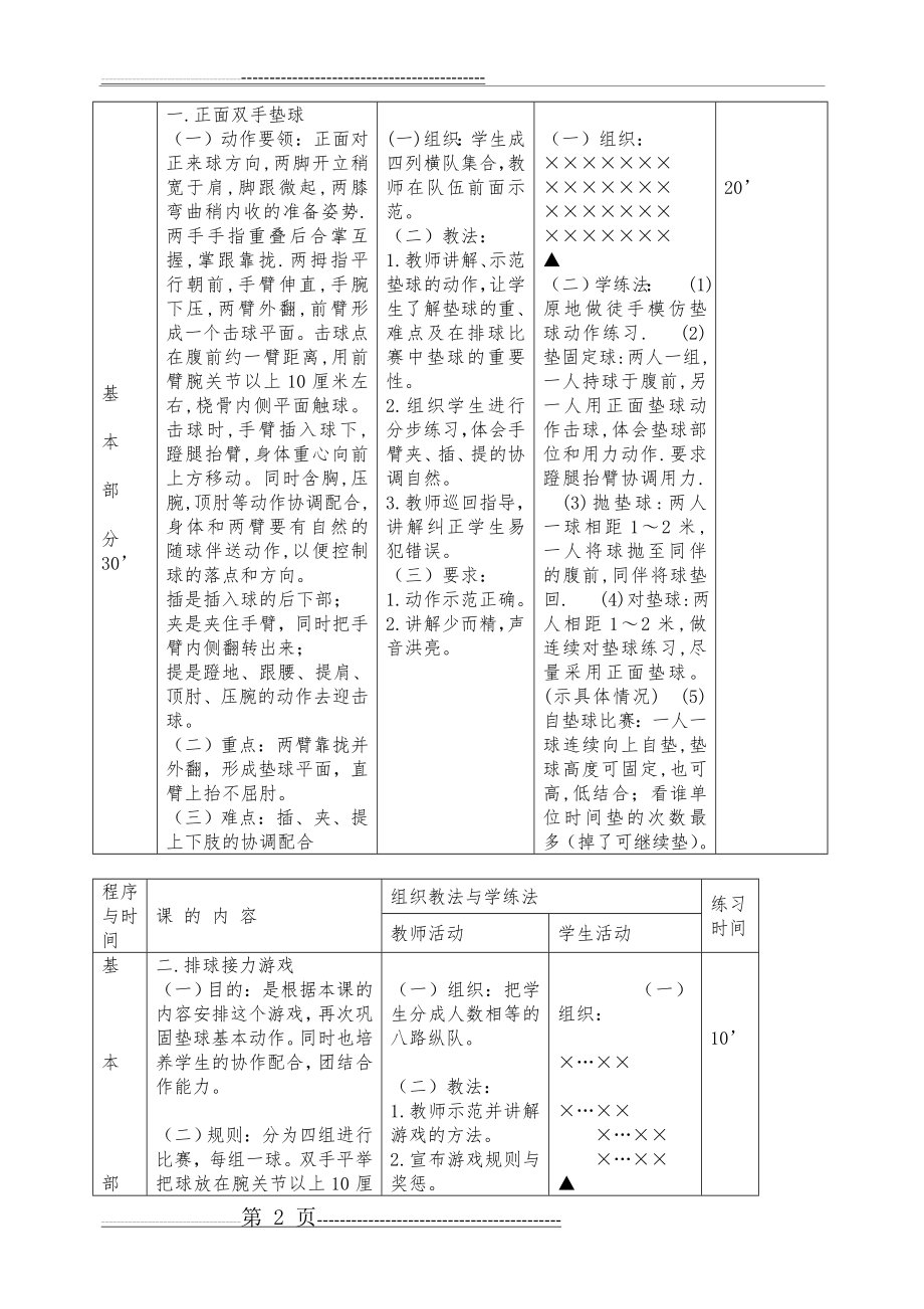 七年级排球垫球教案(6页).doc_第2页