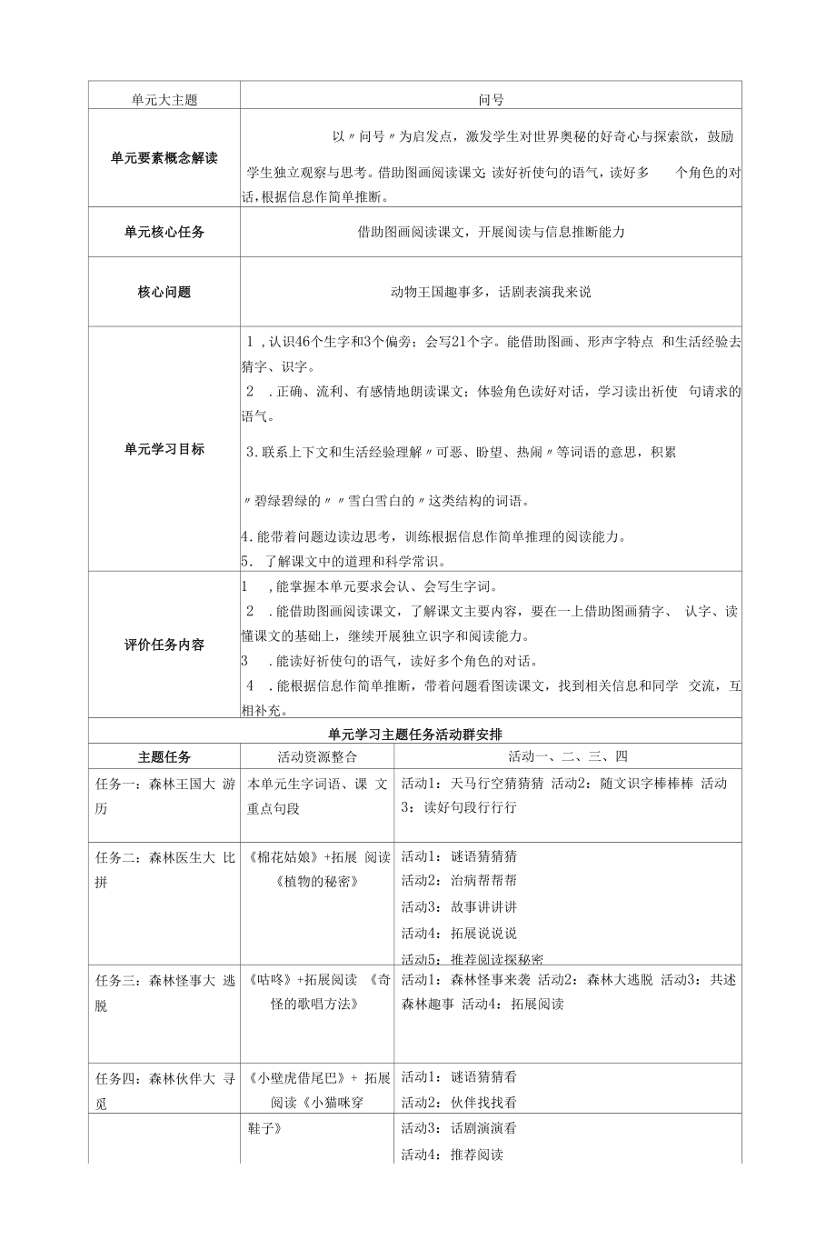 一年级下册八单元“问号”“素养－活动”大单元主题学习案.docx_第2页