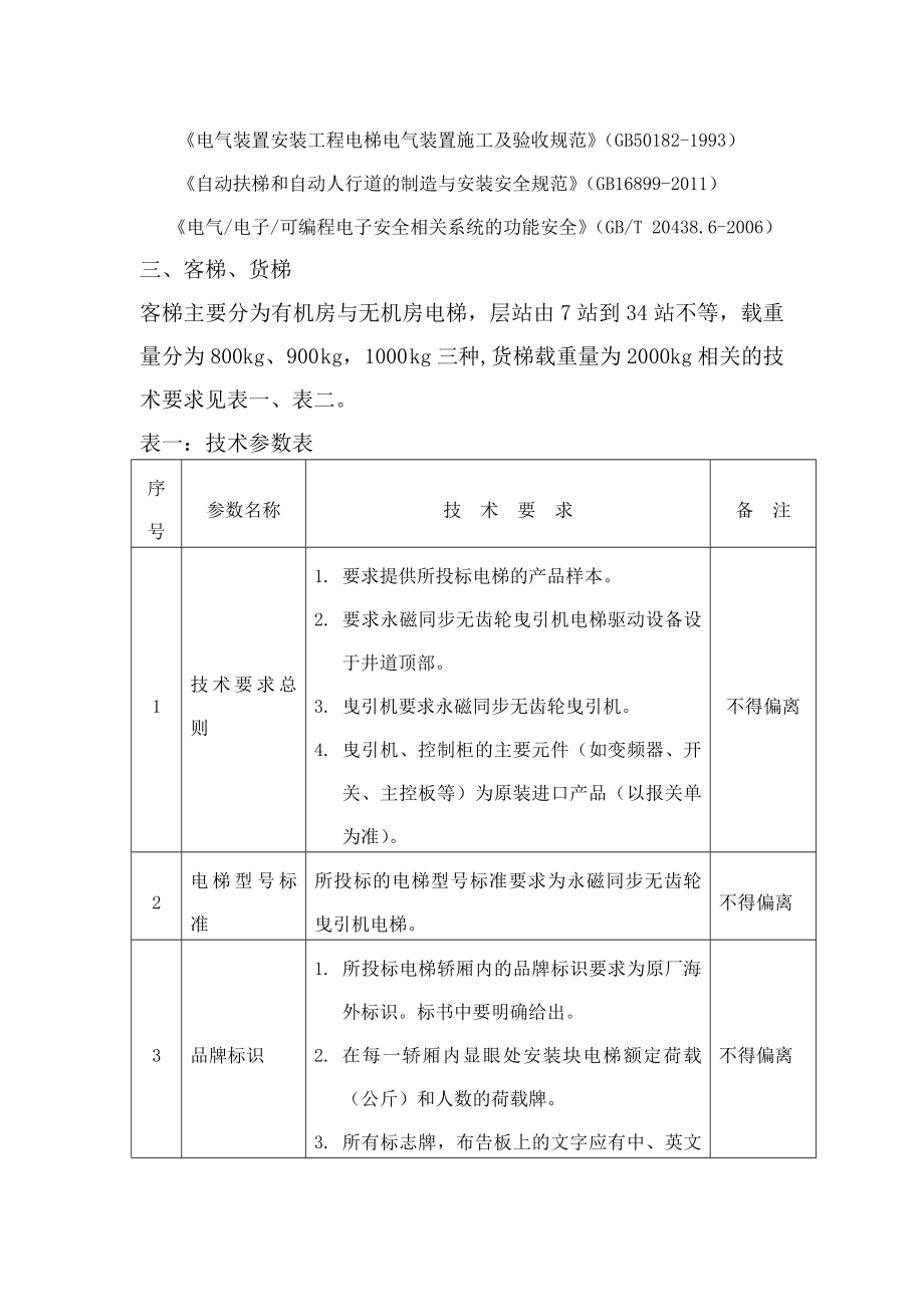 电梯、消防梯技术要求.doc_第2页