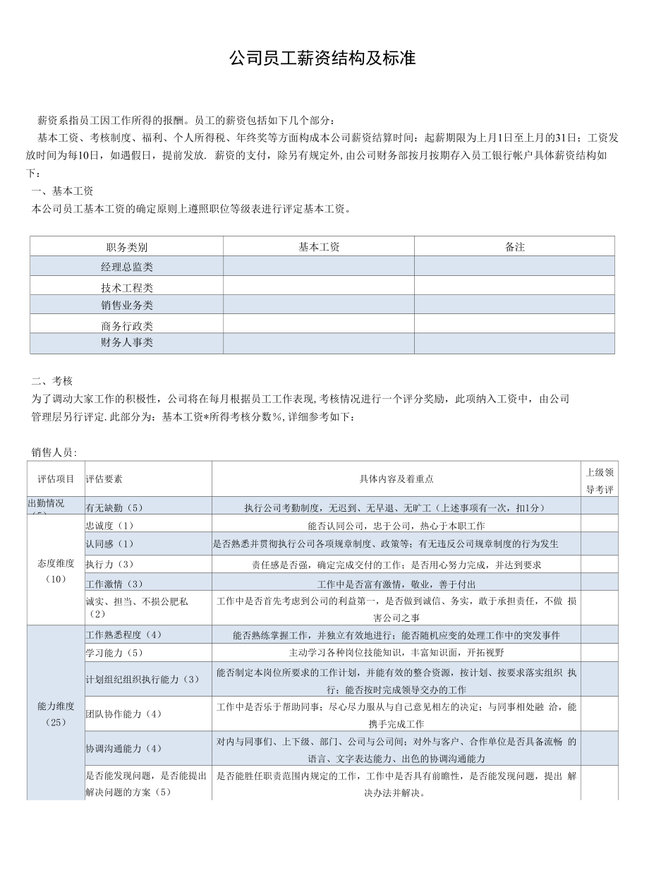 公司员工薪资结构及标准.docx_第1页