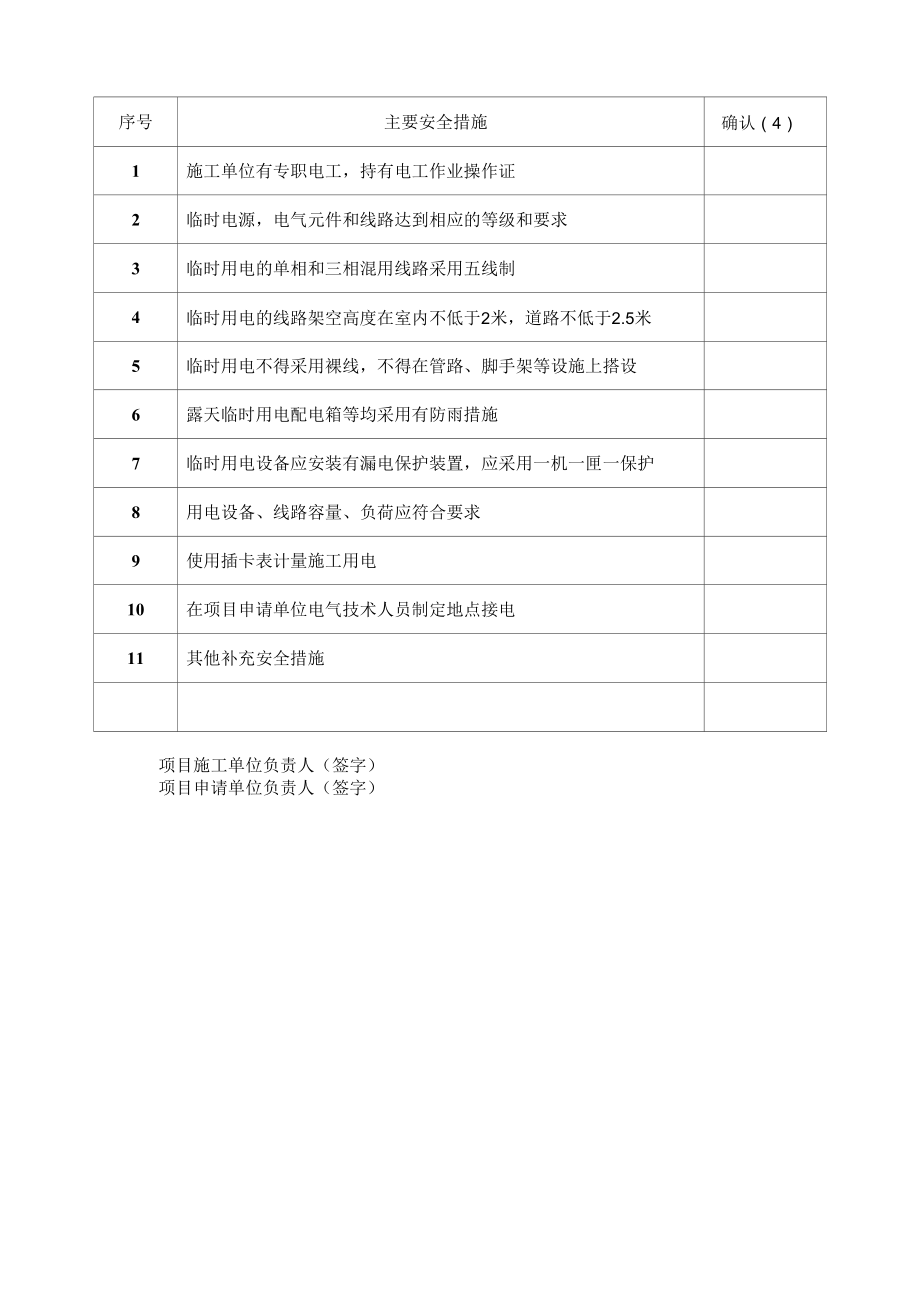 临时用电作业审批表（外来施工单位）.docx_第2页