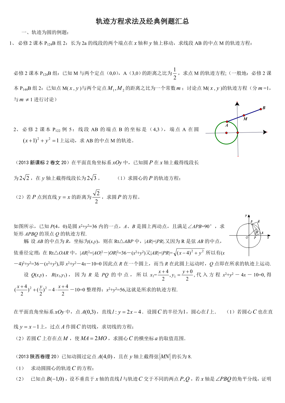 轨迹方程求法及经典例题汇总.doc_第1页