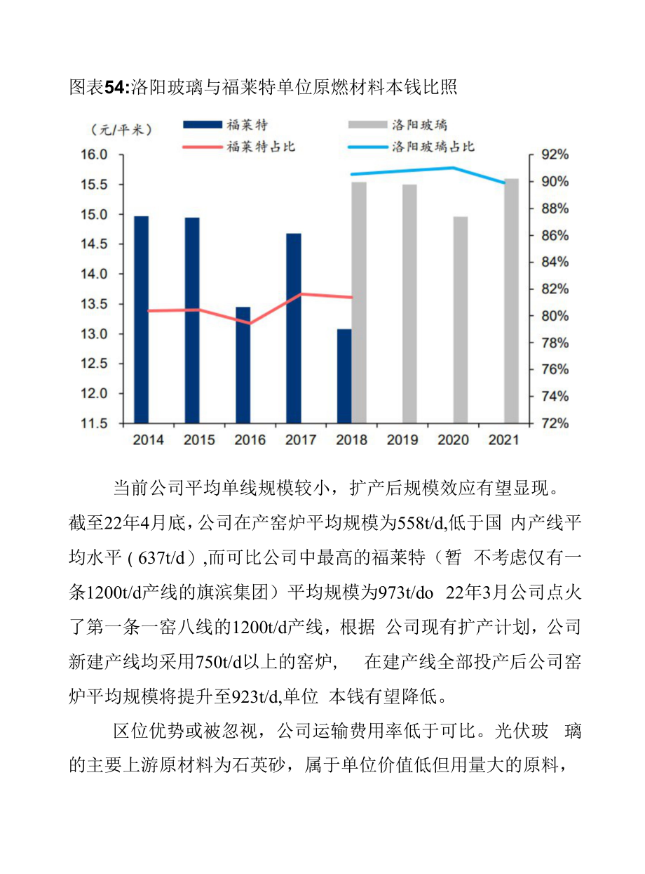 2022年洛阳玻璃发展现状及优势看点分析.docx_第2页