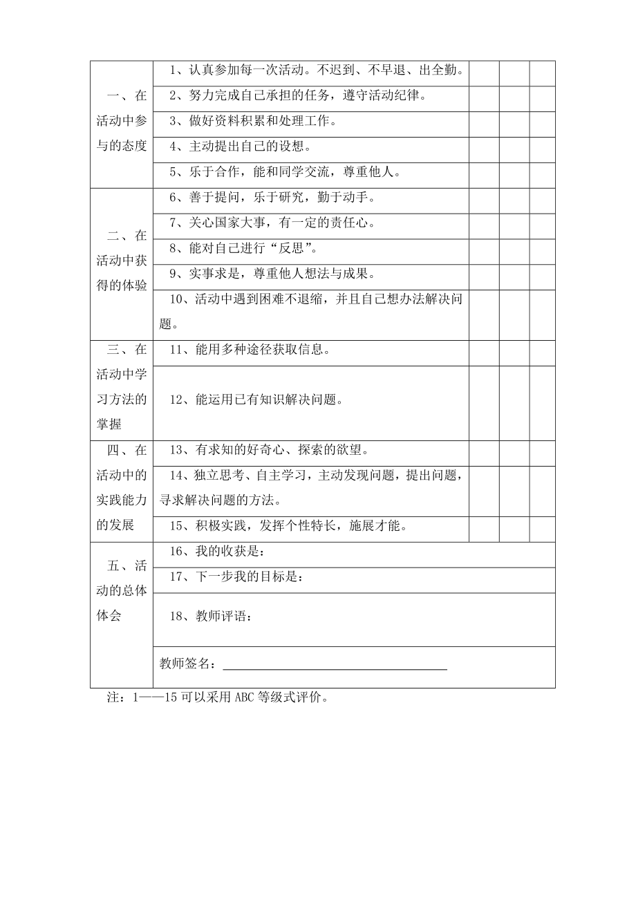 选修课评价方案.doc_第2页