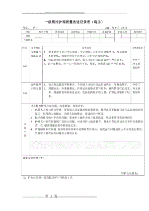 一级质控护理质量改进记录表(2页).doc