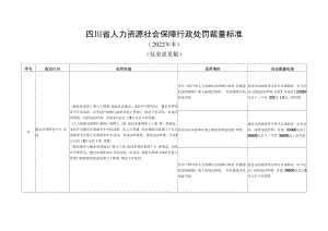 四川省人力资源社会保障行政处罚裁量标准（2022年本）.docx