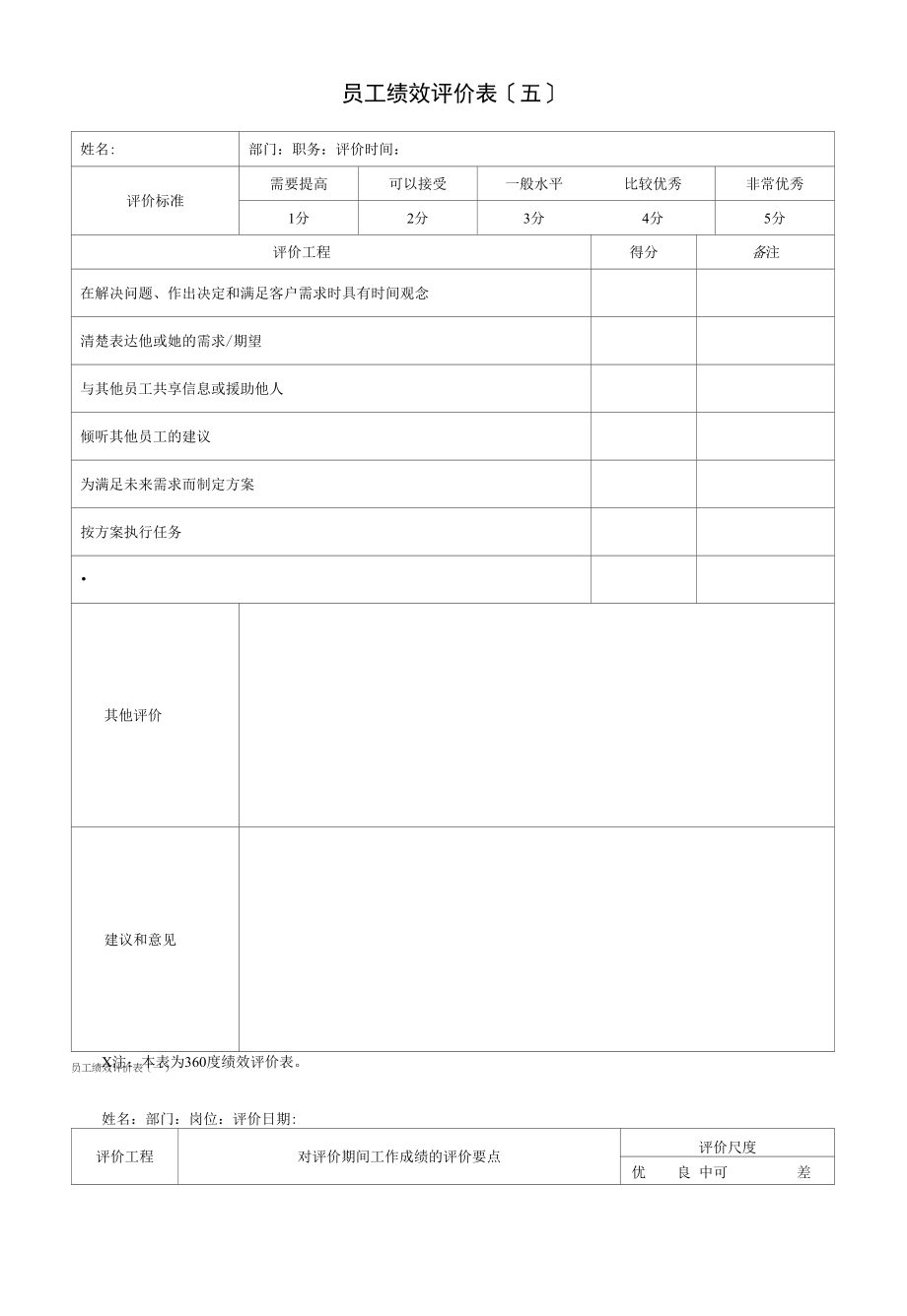 2022年员工绩效评价表样本.docx_第1页