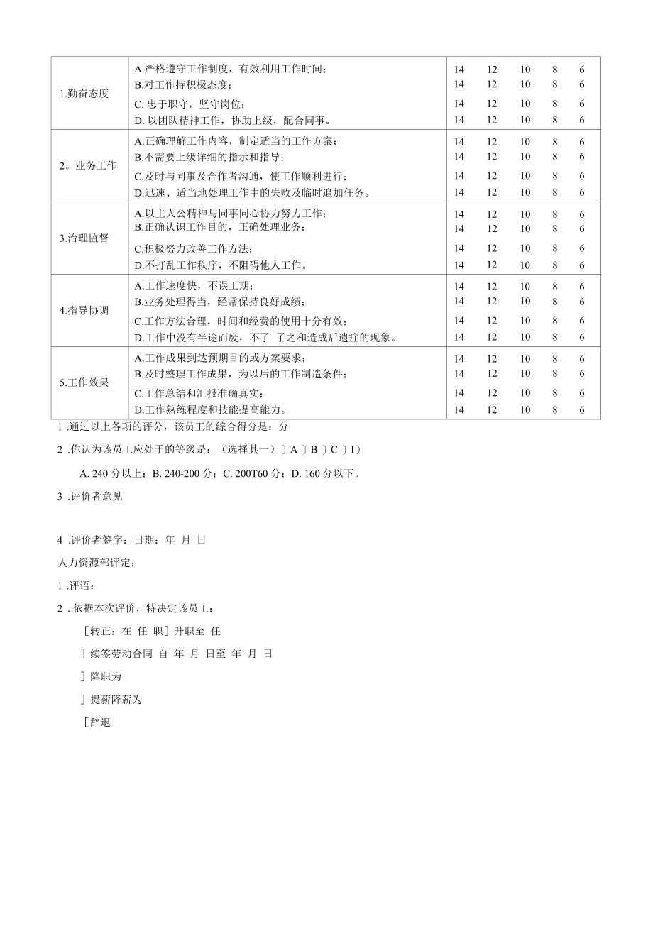 2022年员工绩效评价表样本.docx_第2页