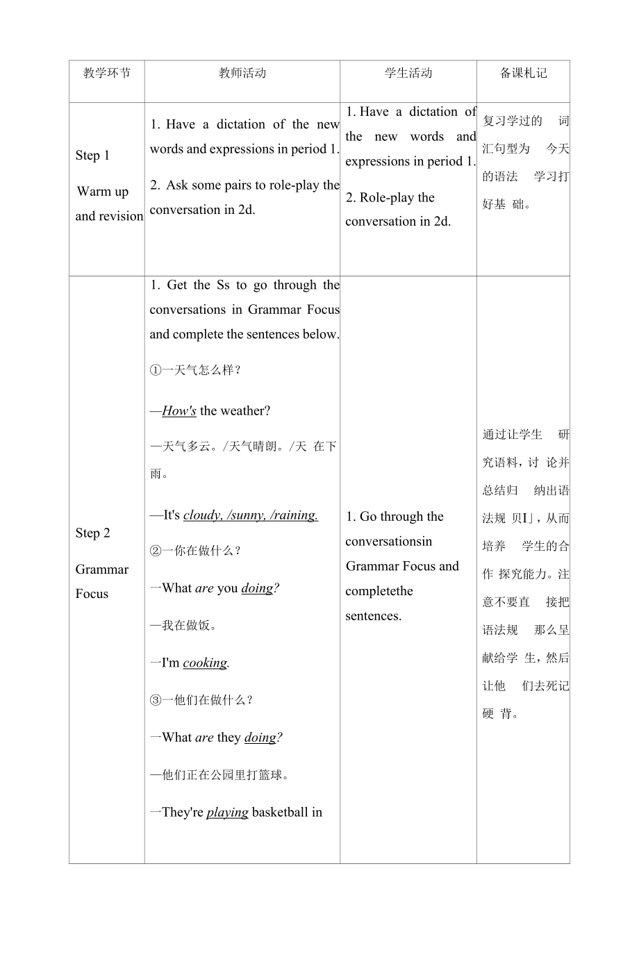 新人教版七年级下册英语 Unit 7 第2课时 教案（教学设计）.docx_第2页