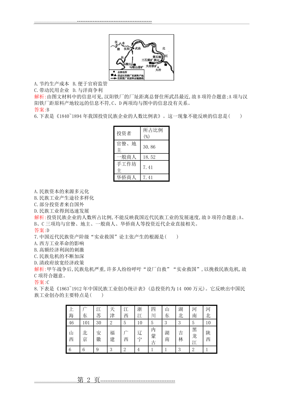 【测控设计】2015-2016学年高中历史 2.1 近代中国民族工业的兴起课后作业 人民版必修2(4页).doc_第2页