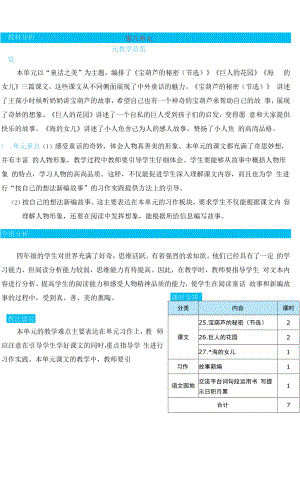 2022四年级语文下册第8单元教学总览新人教版.docx