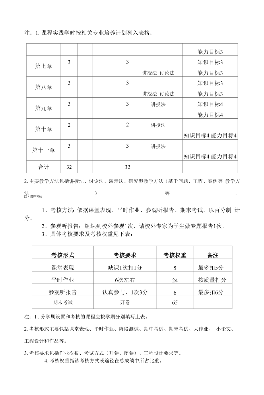 《工程技术与质量管理》课程教学大纲（本科）.docx_第2页