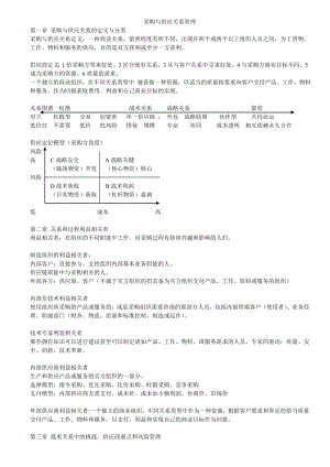 采购与供应关系管理2010[1][1].doc