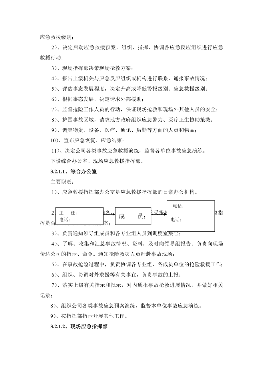 运输事故应急救援预案.doc_第2页