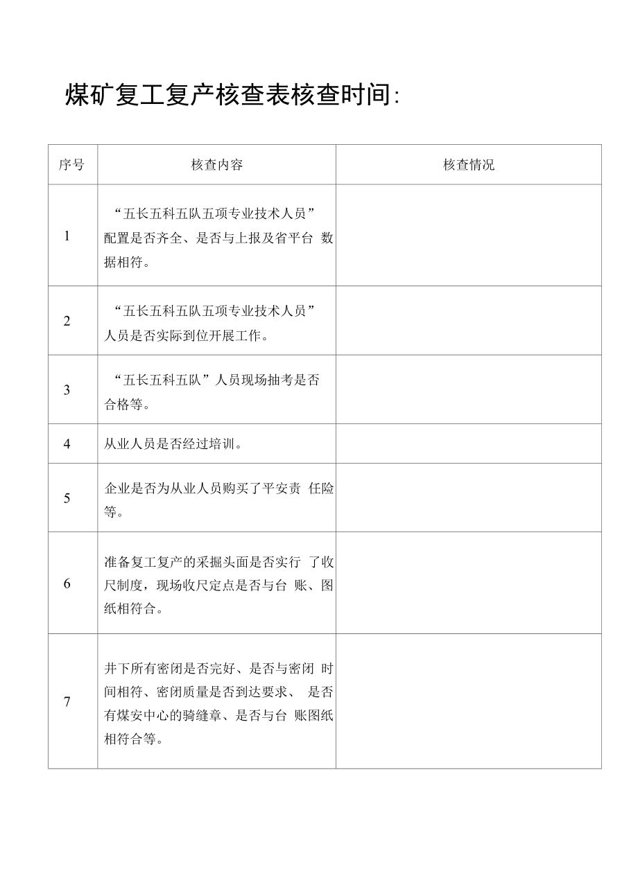 复工复产回头查检查表.docx_第1页