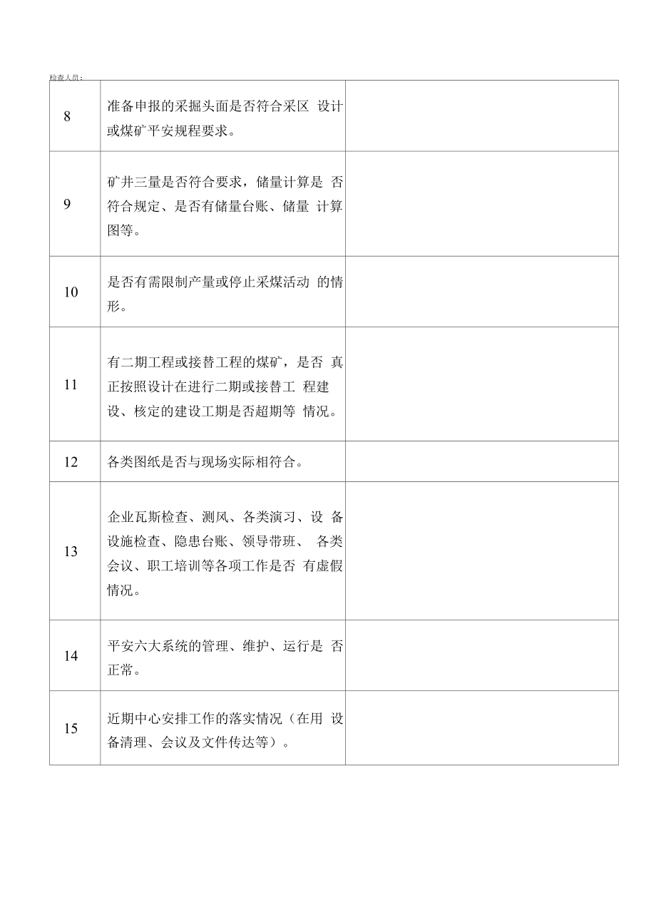 复工复产回头查检查表.docx_第2页