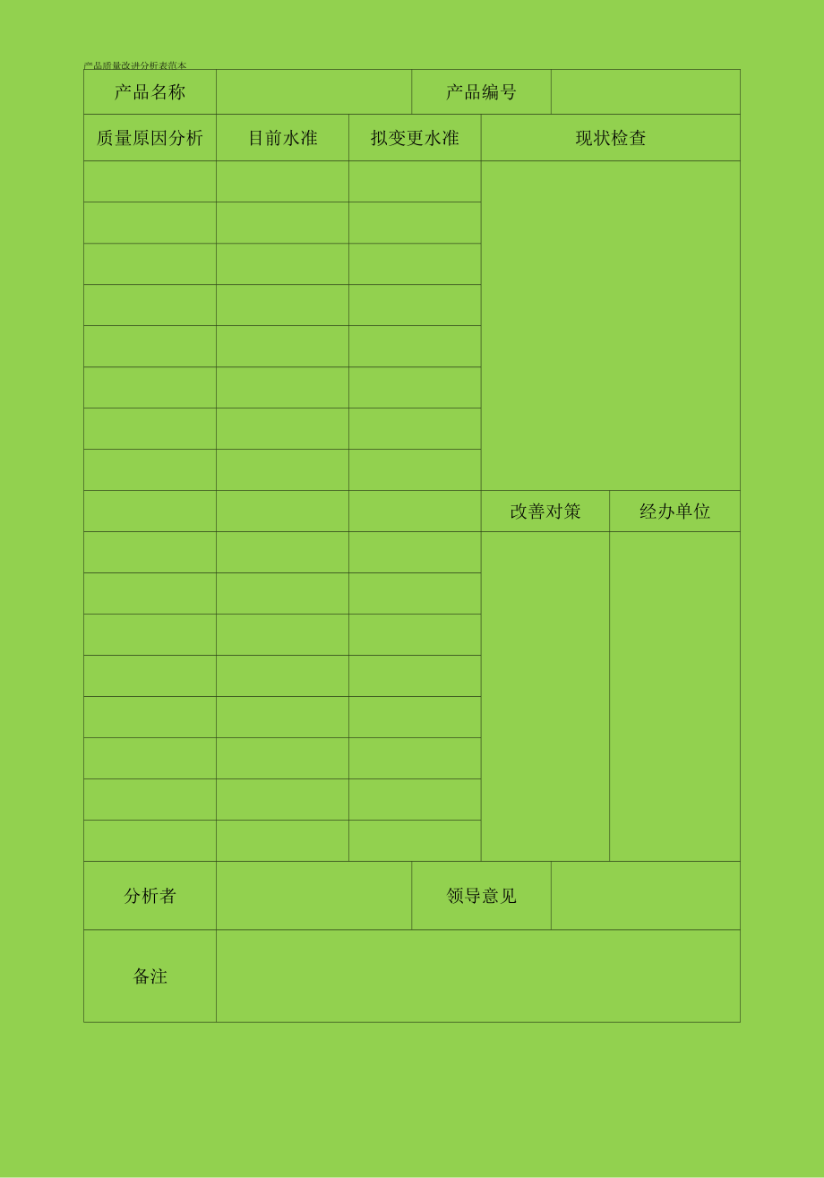 产品质量改进分析表范本.docx_第1页