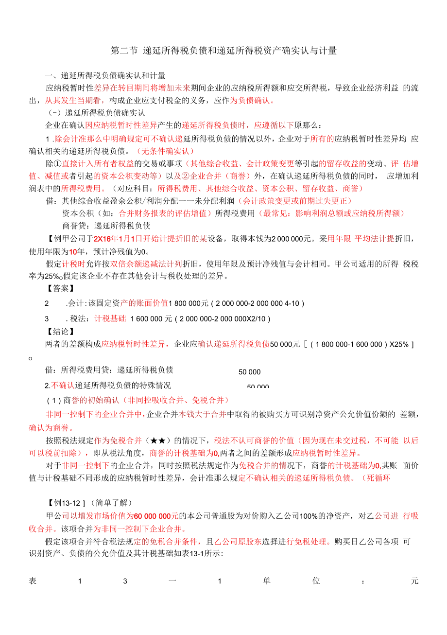 递延所得税负债和递延所得税资产的确认与计量.docx_第1页