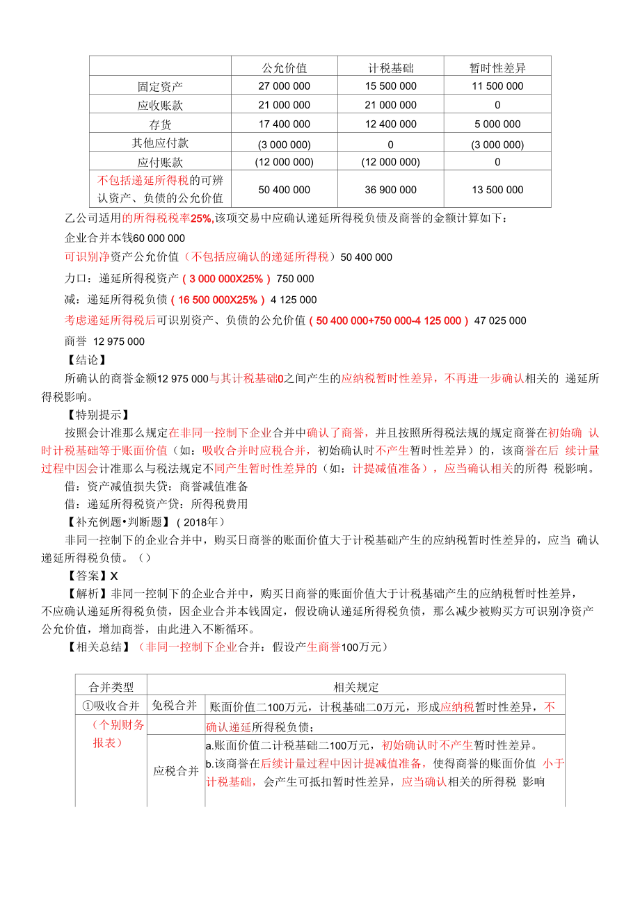 递延所得税负债和递延所得税资产的确认与计量.docx_第2页