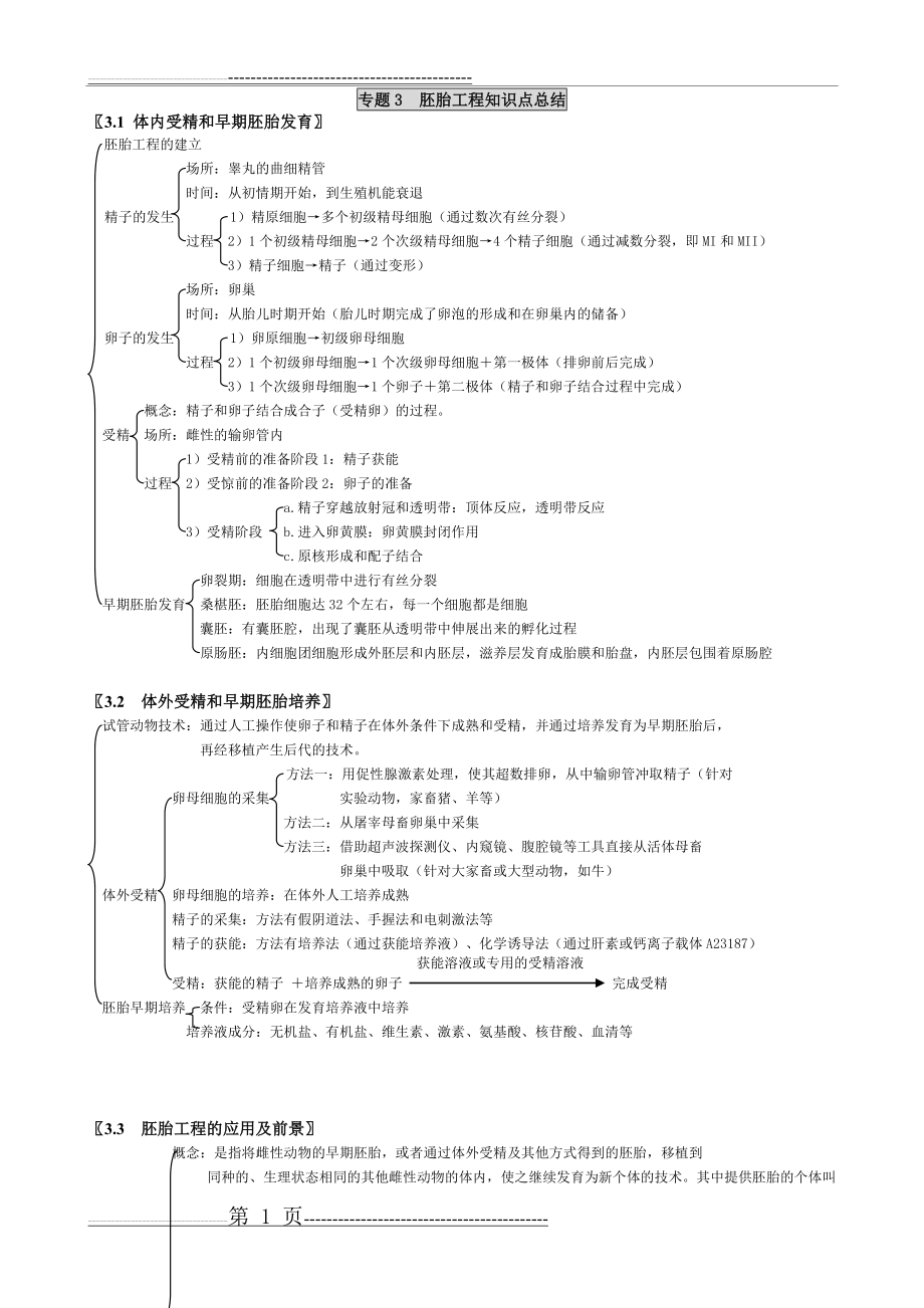 专题3__胚胎工程知识点总结(4页).doc_第1页