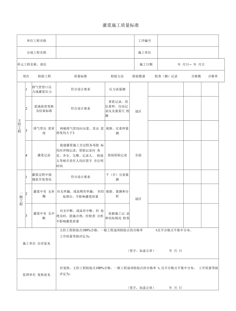 灌浆施工质量标准.docx_第1页