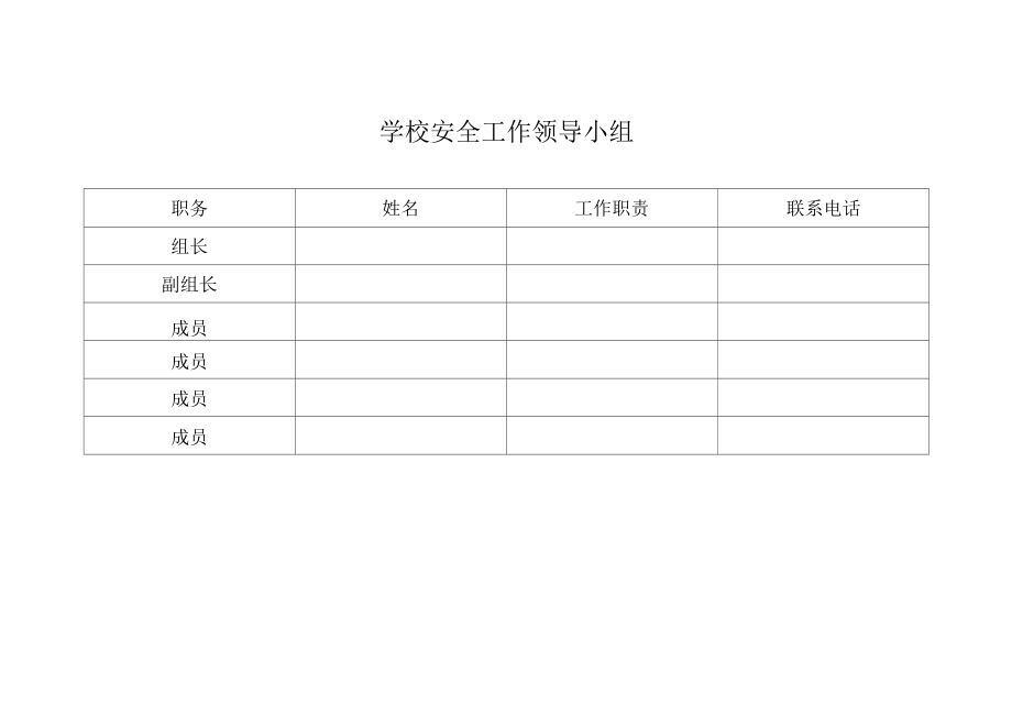 中小学校（园）安全岗位分工及职责.docx_第2页