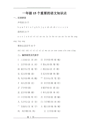 一年级上学期语文知识点(6页).doc