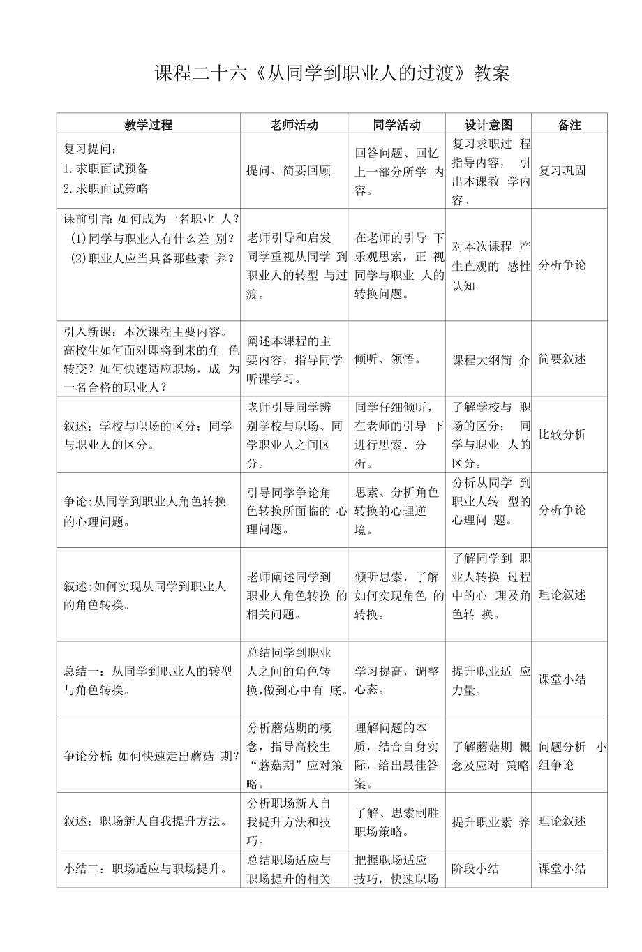 课程二十六 《从学生到职业人的过渡》教案.docx_第1页