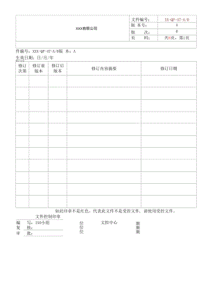 47变更管理程序.docx