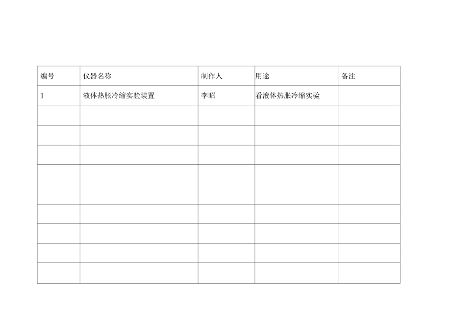 11、自制仪器登记.docx_第1页