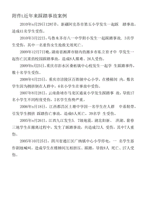 防踩踏 近年来踩踏事故案例.docx