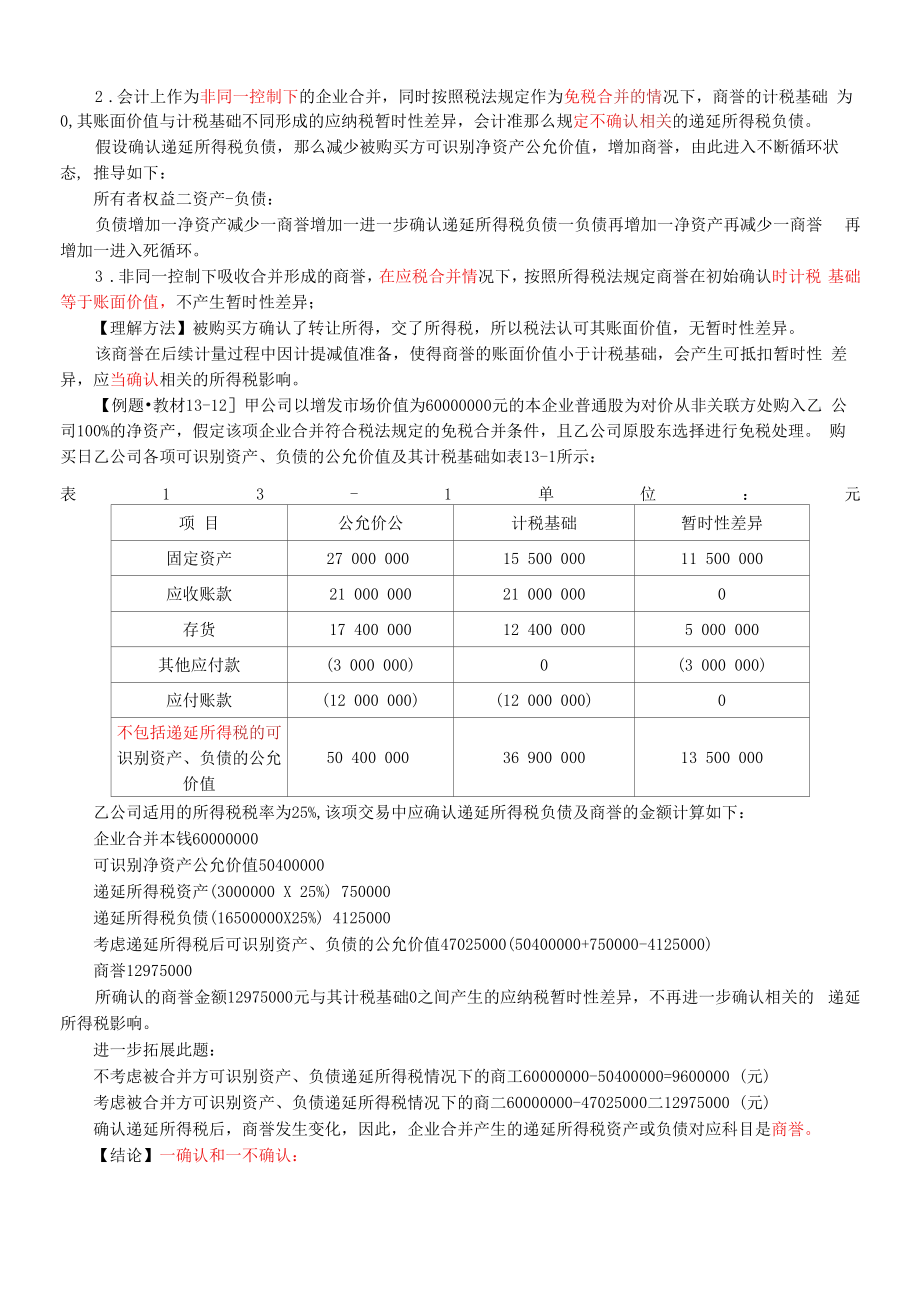 递延所得税负债的确认和计量.docx_第2页